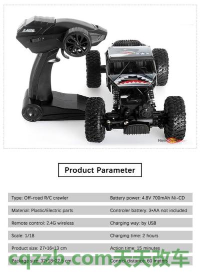 问题：Crawl Control_什么是Crawl Control  第2张