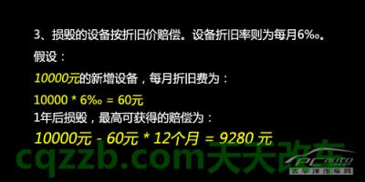 汽车分享：新增设备险_什么是新增设备险  第17张