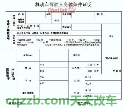 有关：机动车驾驶人身体条件证明有效期_交通问题  第3张