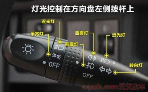 后雾灯标志(前后雾灯的区别)  第2张