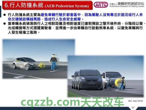 简单说说：AEB自动紧急制动系统_什么是AEB自动紧急制动系统