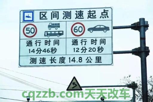 解答汽车：高速免费是按什么时间计费的 高速区间测速允许超速多少