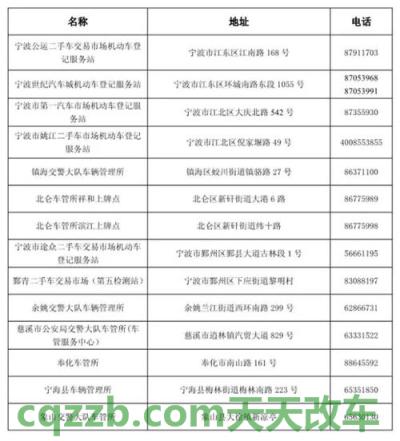 车友：车管所新车上牌费用_交通业务办理  第3张