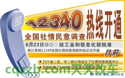 汽车问答：民意_什么是民意  第2张