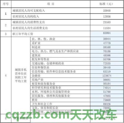 关于汽车：交强险人伤赔偿标准_交通业务办理