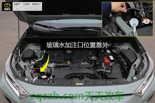 了解汽车：丰田4s店加的是玻璃水吗 丰田4s店检查要多少钱啊  第2张