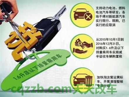 汽车疑问：最新小排量汽车购置税怎么施行_交通问题  第1张