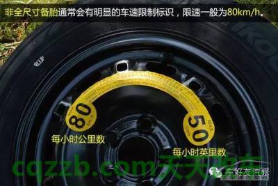 关于：备胎使用信息_什么是备胎使用信息