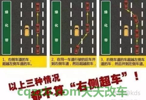 车回答：机动车超车规定_什么是机动车超车规定  第2张