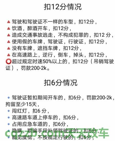 有用：走自行车道扣几分 酒驾半年后取证流程在哪里考科目一  第3张