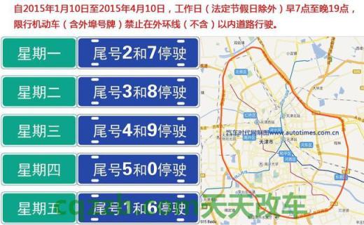 关于：天津机动车限行_交通业务办理  第2张