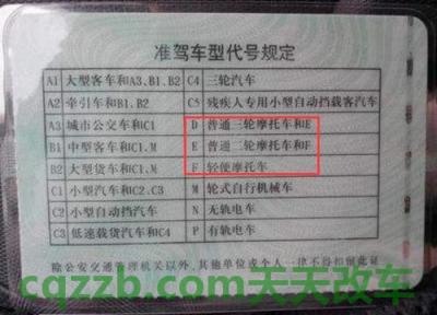 简单说说：c1驾驶证有效期几年_交通问题  第3张