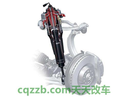 汽车疑问:空气悬挂_什么是空气悬挂 第2张