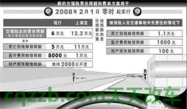 车友：什么是交强险,交强险赔偿范围与标准_交通问题  第1张