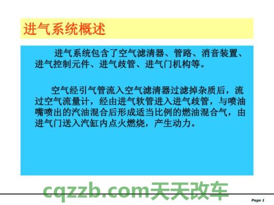 车回答：进气型式_什么是进气型式  第1张