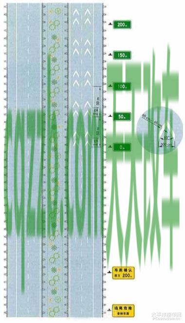 简单说说:指示标线(上)_什么是指示标线(上) 第18张