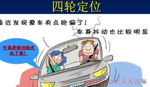 4轮定位是做些什么(什么时候需要做四轮定位)  第2张