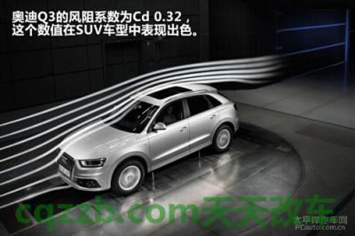 疑问：风阻系数_什么是风阻系数