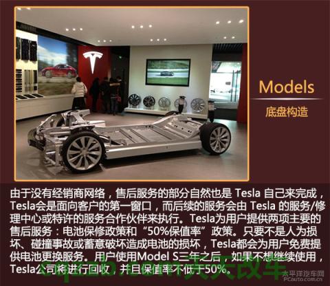 汽车问答：特斯拉_什么是特斯拉  第15张