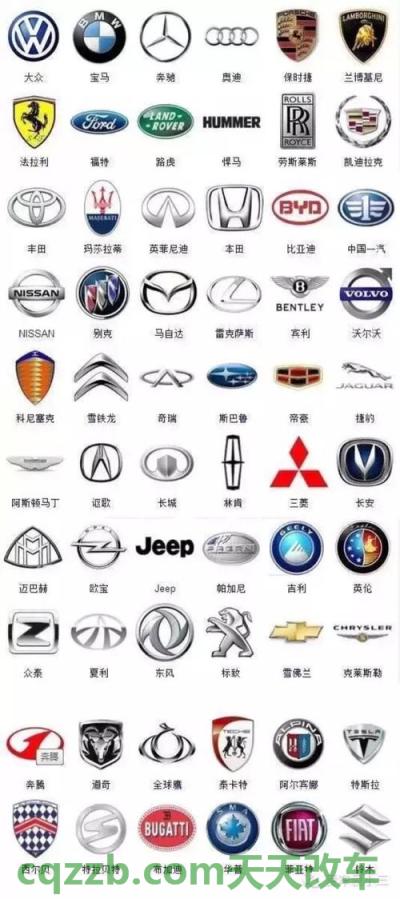 关于汽车：车标_什么是车标  第3张