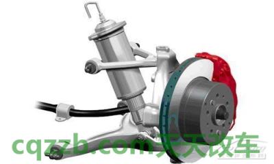 汽车有关：前悬挂类型_什么是前悬挂类型  第4张