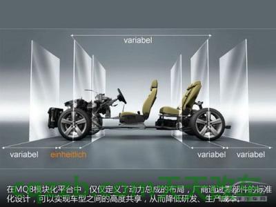 问答：MQB_什么是MQB  第2张