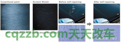 疑问：车漆自修复技术_什么是车漆自修复技术