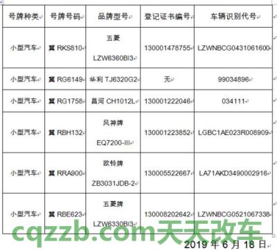 问答：机动车通行证和行驶证的区别_交通问题  第3张