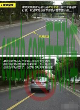 汽车有关：禁止标线_什么是禁止标线  第27张