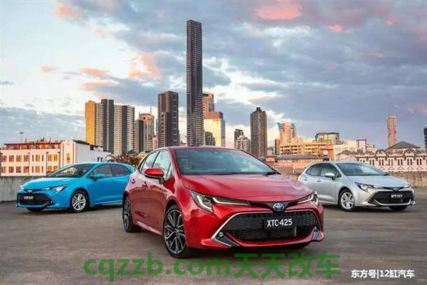 问题:运动外观套件_什么是运动外观套件 第3张