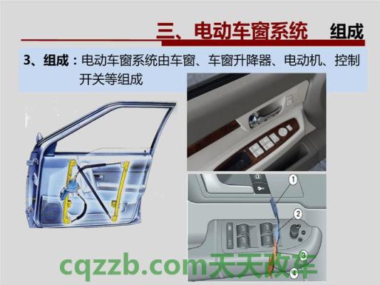 关于：前电动车窗_什么是前电动车窗  第2张