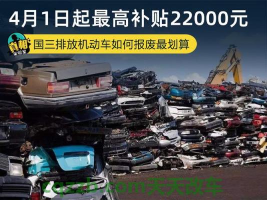 问题：机动车报废有补贴吗_交通问题  第3张