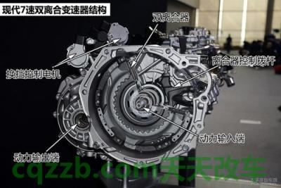 疑问:双离合变速器_什么是双离合变速器 第2张