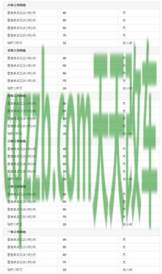 了解：商家报价_什么是商家报价