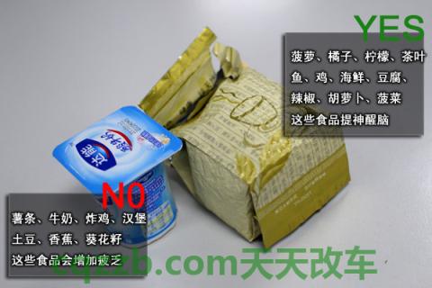 了解：避免犯困方法_什么是避免犯困方法  第4张