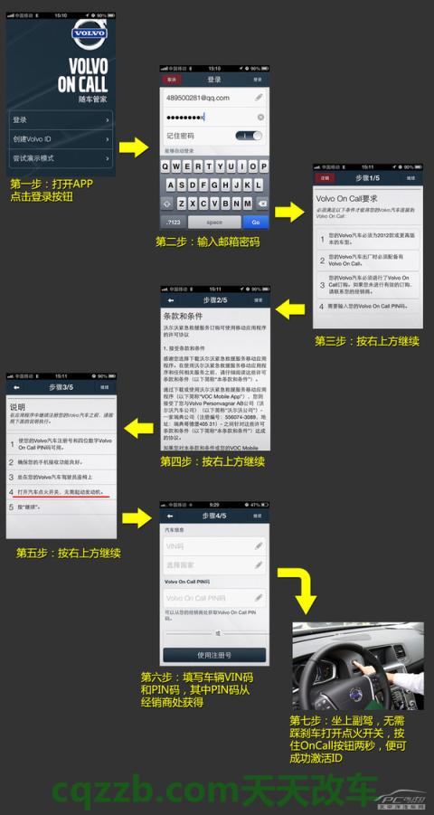 解答：沃尔沃Sensus系统_什么是沃尔沃Sensus系统  第6张