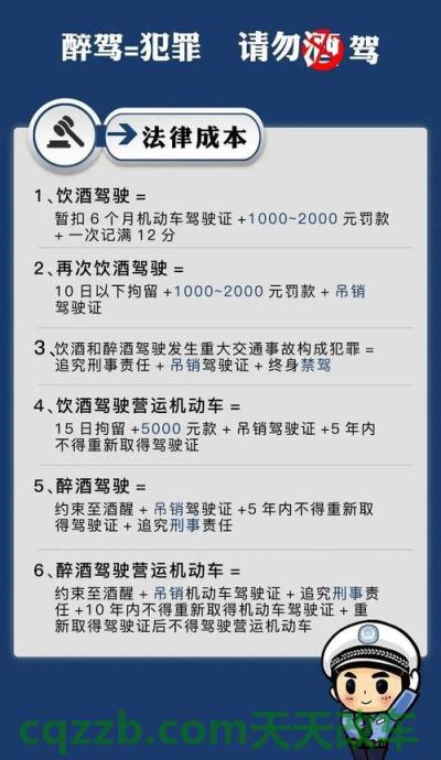 疑问：无证驾驶酒驾撞死人怎么处罚_交通问题  第2张