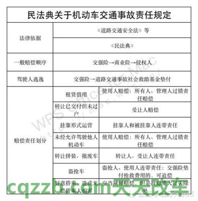 解答：事故未处理能年审吗 交通事故损害赔偿纠纷诉讼时效几年  第2张