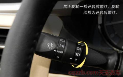 雨雾灯标志(雾灯的作用)  第3张