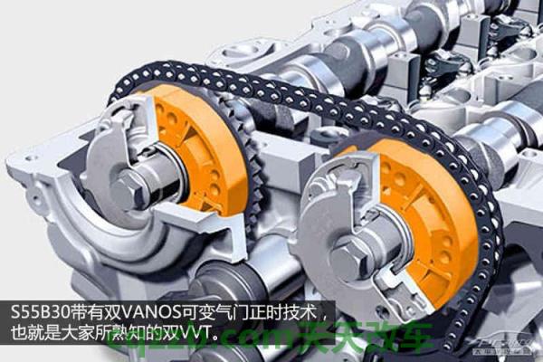 汽车疑问：可变气门正时系统VVT_什么是可变气门正时系统VVT