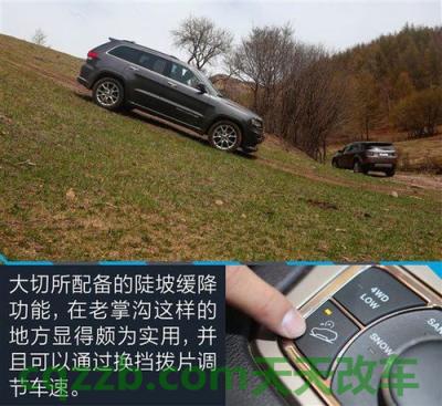 汽车有关：陡坡缓降_什么是陡坡缓降  第5张