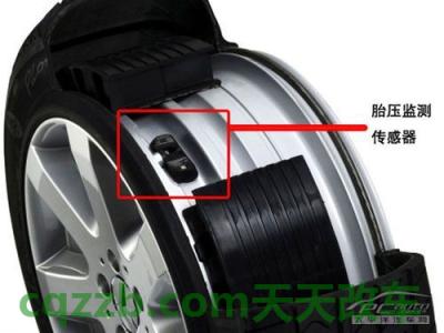 有关：胎压监测装置_什么是胎压监测装置  第2张