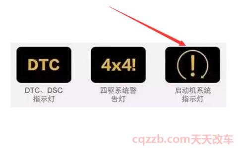 一个黄圈一个感叹号(什么是起动系统)  第2张