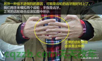 了解：挂倒挡技巧_什么是挂倒挡技巧  第10张