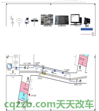 问答：斜坡控制系统HDC_什么是斜坡控制系统HDC  第2张