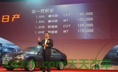 原来：厂商指导价(元)_什么是厂商指导价(元)