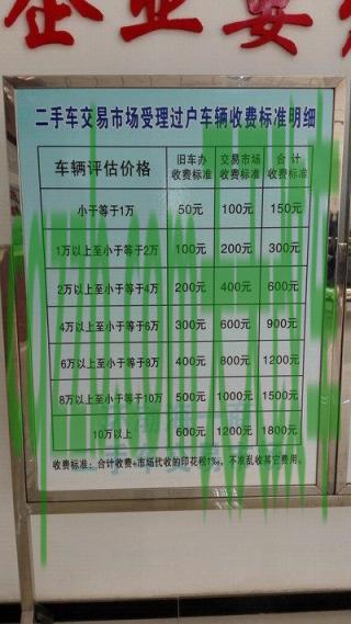 了解汽车：二手车过户流程手续及费用明细_交通业务办理  第2张