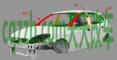 解答：B柱_什么是B柱  第2张