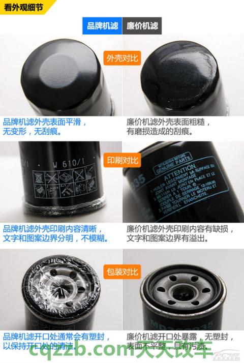 问答：机油滤挑选技巧_什么是机油滤挑选技巧  第3张