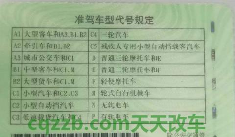 B本增驾A本要多长时间(如何办理机动车驾驶证)  第3张